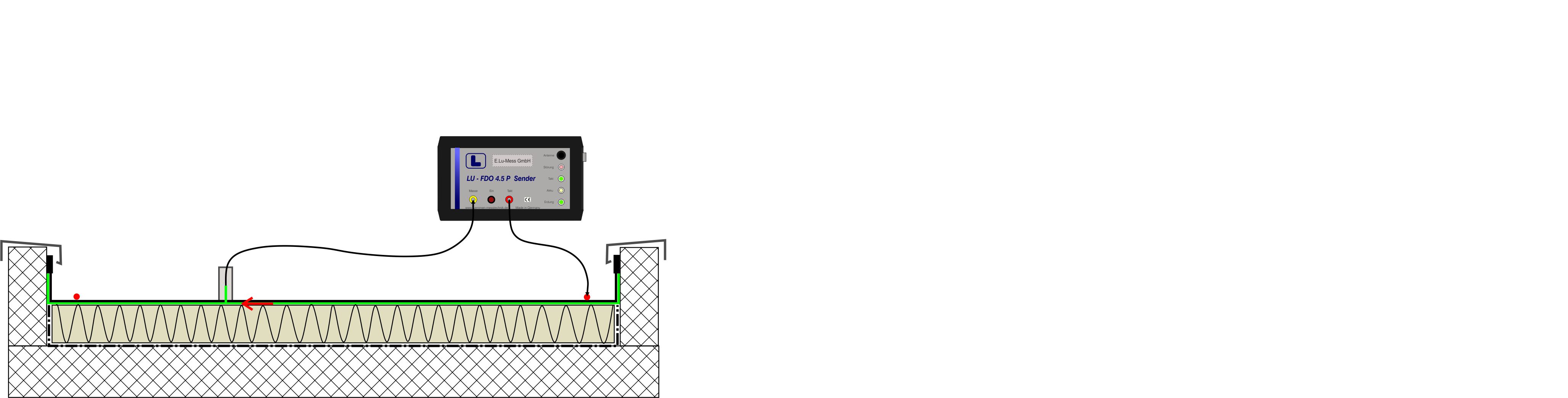 Pipe leak detection